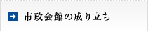 市政会館の成り立ち