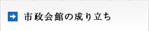 市政会館の成り立ち